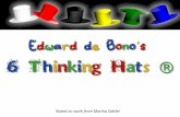Based on work from Marina Sattler - ALPHAgtns.weebly.com/.../3/8/4/1/38419873/six_thinking_hats.pdf6 Thinking Hats @ What is the purpose of the Thinkin7 Hats? White Hat Hat! ) Hat
