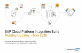 SAP Cloud Platform Integration Suite Monthly Updates May …...managing and delivering and deploying end to end SAP Integration and SAP Development and SAP Data Migration/Master Data