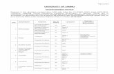 UNIVERSITY OF JAMMUjammuuniversity.ac.in/cms/sites/default/files/inline...2019/07/26  · UNIVERSITY OF JAMMU ADVERTISEMENT NOTICE Pursuant to the directions received from UGC vide