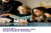 STEAM STUDENT SET TEACHER’S GUIDE - Genesis Technologies · • 1 Invention Guide with 8 challenges, information about the Bits, troubleshooting and more. littleBits STEAM Student