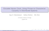 Encoded Vector Clock: Using Primes to Characterize ...ajayk/presenticdcn18.pdf · Introduction Scalar clocks: e !f )C(e) < C(f) Vector clocks: e !f ()V(e) < V(f) Fundamental tool