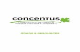 GRADE 8 RESOURCES - Concentus · 2018-12-11 · Grade 8 Citizenship Studies Engaged Citizens question, critically examine, advocate and defend rights and responsibilities. They seek