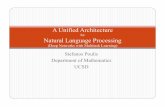 A Unified Architecture - Computer Sciencedasgupta/254-deep/stefanos.pdfA Unified Architecture for Natural Language Processing (Deep Networks with Multitask Learning) Motivation Natural