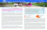 Fiji Tropical Cyclone Winston Snapshot SAFETY & PROTECTION · Fiji Tropical Cyclone Winston Snapshot SAFETY & PROTECTION 1st April 2016 KEY FIGURES ... tions living in and around