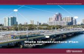 State Infrastructure Plan (SIP)dsdmip.qld.gov.au/resources/plan/sip/sip-part-a.pdf · The State Infrastructure Plan marks the culmination of work across government to deliver an infrastructure