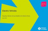 Electric Vehicles - Transport for Londoncontent.tfl.gov.uk/electric-vehicles-report.pdf · Electric vehicles and plug- in hybrids are some of the cleanest vehicles on the road and