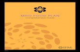 MITO FOOD PLAN - Dr. Maria Maricich€¦ · IFM Mito Food Plan Comprehensive Guide 3 hy the Mito Food Plan 2015 The Institute for Functional Medicine The Mito Food Plan may be described