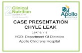CASE PRESENTATION CHYLE LEAK - Clinical Nutrition Update · CASE PRESENTATION CHYLE LEAK Lekha.v.s HOD- Department Of Dietetics Apollo Childrens Hospital . CASE STUDY 1 • 1 year