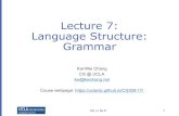 Lecture 7: Language Structure: GrammarCS6501: NLP 4 A better model CS6501: NLP 5 Language is recursive CS6501: NLP 6 Adjectives can modify nouns. We can have unlimited modifiers (in