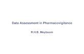 Data Assessment in Pharmacovigilance Data Assessment.pdfDefinition of pharmacovigilance (WHO, 2002) 9The science and activities relating to the detection, assessment, understanding
