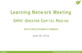Learning Network Meeting - AHP Homeownership Center · 6/28/2018  · • BNI –NYS Affordable Housing Corporation Smoke/CO detectors, inspect electrical, repair s: basement stairs,