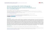 Overcoming the Bell-Shaped Dose-Response of Cannabidiol by ... · R. Gallily et al. 76 1. Introduction Inflammation and pain have accompanied human life for ages. Many anti-inflammation