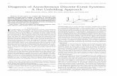 Diagnosis of asynchronous discrete-event systems: a net ...people.rennes.inria.fr/Eric.Fabre/Papiers/IEEE_TAC_2003.pdf · Diagnosis of Asynchronous Discrete-Event Systems: A Net Unfolding