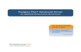 Postgres Plus® Advanced Server - EnterpriseDBget.enterprisedb.com/...Performance_Benchmark.pdf · evaluating some basic performance metrics of Postgres Plus Advanced Server from