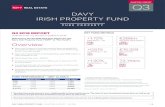 145 22124 DIPF quarterly factsheet Q3 2018 V07 · 2019-01-08 · Welcome to the Q3 2018 Quarterly Report for the Davy Irish Property Fund (“DIPF” or “the Fund”). Overview