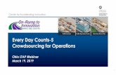 Every Day Counts-5 Crowdsourcing for Operations...Every Day Counts-5 Crowdsourcing for Operations Ohio LTAP Webinar March 19, 2019 1. Center for Accelerating Innovation PRESENTER &