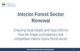 Interior Forest Sector Renewal - govTogetherBC...stakeholders connected to and involved in forest sector, and the interested public Leaders of communities, industry, Indigenous Nations,