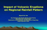 Impact of Volcanic Eruptions on Regional Rainfall …Impact of Volcanic Eruptions on Regional Rainfall Pattern Wyss W.-S. Yim Guy Carpenter Asia-Pacific Climate Impact Centre, City