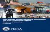 2019 National Threat and Hazard Identification and Risk Assessment ... · The 2019 National Threat and Hazard Identification and Risk Assessment (THIRA): Overview and Methodology