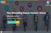 How Storytelling impacts Travelers’ choices...1 How Storytelling impacts Travelers’ choices What data tell us olivier.henry-biabaud@tci-research.com T Pulse R AV E L S A T UNWTO