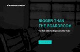BIGGER THAN THE BOARDROOM · 2020-06-10 · Leverages their position of power to help others Treats employees well Respects / protects customers’ privacy and security Places what's