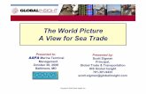 The World Picture A View for Sea Trade · Europe, Asia Dominate Import Value Growth by Region -1,000 2,000 3,000 4,000 5,000 6,000 7,000 8,000 9,000 1995 2000 2005 2010 2015 Asia