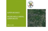 TASC Rolling Knolls Superfund Presentation...2019/04/11  · TASC Rolling Knolls Superfund Presentation Author US EPA Technical Assistance Services for Communities Subject An overview