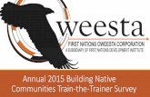 Annual 2015 Building Native Communities Train-the-Trainer ... · On-line education platform 13 30.23 % Other (please specify) 3 6.98 %. How can Oweesta change BNC T-t-T to improve