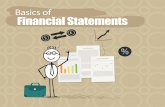 Basics of Financial Statements - Egyptian Banking Institute · important financial statements. Understanding the elements of these statements and the difference between them can Basics