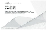 cdi.2020.44.52 COVID-19, Australia: Epidemiology Report 18 ...€¦ · 2020 Volume 44 COVID-19, Australia: Epidemiology Report 18: Fortnightly reporting period ending 7 June 2020