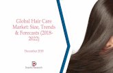 Global Hair Care Market: Size, Trends & Forecasts (2018- 2022)€¦ · Title Global Hair Care Market: Size, Trends & Forecasts (2018-2022) Coverage Global and Regional Regional Coverage