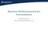 Neutron Reflectometry for Formulations...Liquid Single block Solid Liquid Series of linked blocks Area Thickness Volume fraction (SLD) Amount on the surface Sample Environment –