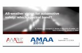 All-weather vision for automotive safety: which spectral band? · CAMERA SPECTRAL BAND DAY FOG , USING HEADLIGHTS CAMERA SPECTRAL BAND NIGHT FOG , USING HEADLIGHTS VIS NIR SWIR LWIR