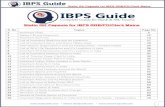 Static GK Capsule for IBPS RRB/PO/Clerk Mains · Static GK Capsule for IBPS RRB/PO/Clerk Mains | estore.ibpsguide.com | 2 27 Public Sector Banks & it’s Present CMDs-Headquarters-Taglines