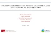 MODELING THE EFFECTS OF ADDING GRAPHITE FLAKES TO …mbahrami/pdf/2016/Modeling the Effects...Heat transfer fluid Silicone oil Balance P TCS 20°C or P TCS T T 90°C 30°C r ... -