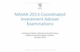 NASAA 2013 Coordinated Investment Adviser …...2013 Reported Examinations 1,130 advisers between Jan. 1, 2013 and June 30, 2013* 183 advisers (16.2%) were affiliated with a BD 126