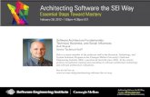 Architecting Software the SEI Way - Software Architecture ...Software Architecture Fundamentals: Technical, Business, and Social Influences. Rob Wojcik . Senior Technical Staff . Rob