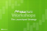 Thomas Wood | MicroQuant Divergence Trading …workshop+SLIDES.pdfDivergence Trading Workshop Day One presented by Thomas Wood | MicroQuantSM The Launchpad Strategy Risk Disclaimer