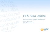 RIPE Atlas Update€¦ · Vesna Manojlovic, RIPE 67, October 2013 RIPE Atlas: Recent Developments • Seismograph – Multiple ping measurements in one view – Stacked chart and