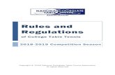 Rules and Regulations - National Collegiate Table Tennis ... · Rules and Regulations 4 1 Membership ... Any college or university that has an active and school-affiliated table tennis