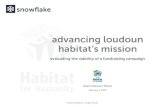 PowerPoint Presentation · Loudoun Habitat for Humanity snov./flal(e . Tubi taceuuu,. Blogger . Volunteer Volunteer