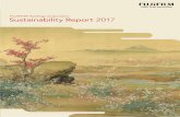 FUJIFILM Holdings Corporation Sustainability Report 2017 · 2019-12-16 · About the art works on the front cover ... FUJIFILM Holdings Corporation Sustainability Report 2017. Top