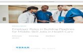 mployer Roles in Building Pipelines for Middle-Skill …...Employer Roles in Building Pipelines for Middle-Skill Jobs in Health Care Introduction Health care is the fastest-growing