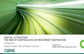 CAPITAL ATTRACTION: THE RISE OF AUSTRALIA AS AN … · “Housing bubble” Myth?: Rising levels of building activity, high price to income ratio, prices haven’t fallen like they