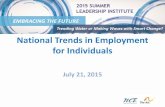 National Trends in Employment for Individuals · Anne Raish; Special Legal Counsel, United States Department of Justice . Fernald (1915) Support of Family and Friends Competent, Caring