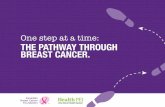 One step at a time: THE PATHWAY THROUGH BREAST CANCER. · Breast reconstruction surgery If you are considering breast reconstruction surgery, you will be referred to a plastic surgeon.
