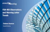 FDA 483 Observations and Warning Letter Trends€¦ · Overall Trends in FDA 483s from 2016-2018 •Enforcement activity has been relativity consistent in the past 3 years, with a
