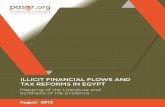 ILLICIT FINANCIAL FLOWS AND TAX REFORMS IN EGYPT...The purpose of this study is to synthesise the literature on IFFs and tax reforms in Egypt, map the key stakeholders and derive policy