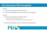 2019 Minnesota PBIS Recognition - MN PBIS - Homepbismn.org/summer-institute/documents/2019/PBISMNSustainingEx… · They continue to use culturally responsive, research-based positive
