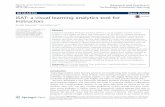 iSAT: a visual learning analytics tool for instructorssri/papers/iSAT-rptel2016.pdf · Researchers initially were interested to analyze only aggregate-level learning gain during such